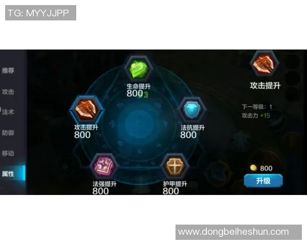 从零起步掌握DOTA2灵活性技巧全解析与实战应用指南 从零起步掌握DOTA2灵活性技巧全解析与实战应用指南