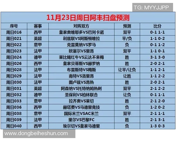 巴特与阿森纳对决时间安排及赛事前瞻分析